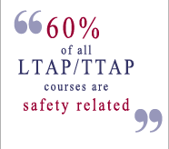 Fact: 60% of all LTAP/TTAP courses are safety related