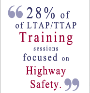 Fact: 28% of all LTAP/TTAP training sessions focused on Highway Safety